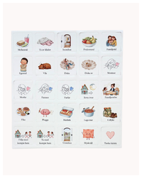 Bildstöd i magnet - Tillägg scheman