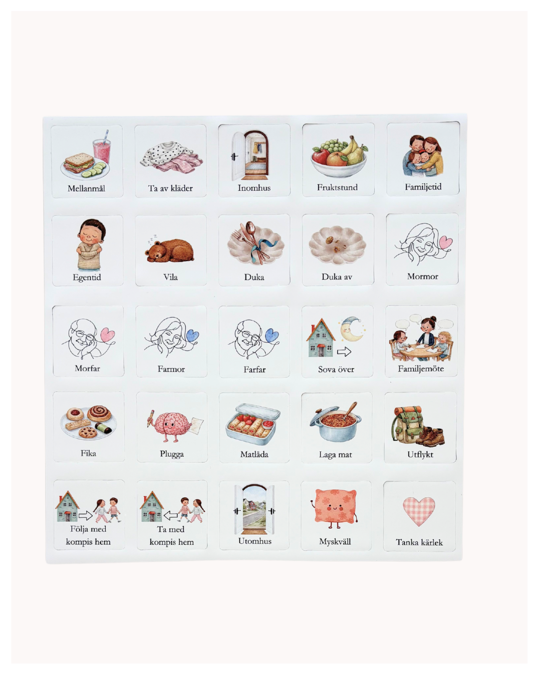 Bildstöd i magnet - Tillägg scheman