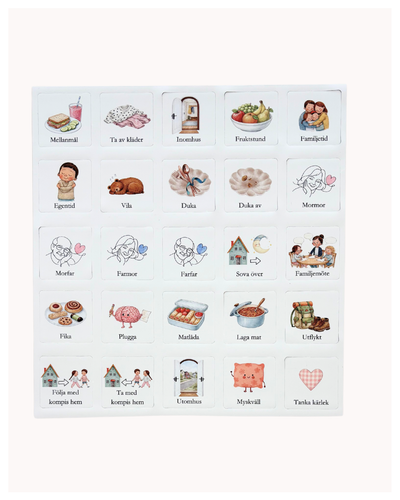 Bildstöd i magnet - Tillägg scheman