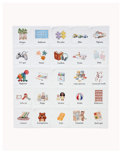 Bildstöd i magnet - Tillägg scheman