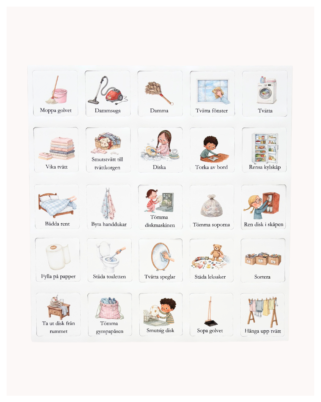 Bildstöd i magnet - Tillägg scheman