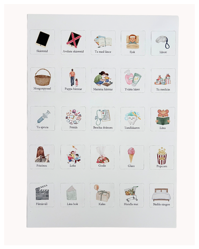 Bildstöd i magnet - Tillägg scheman