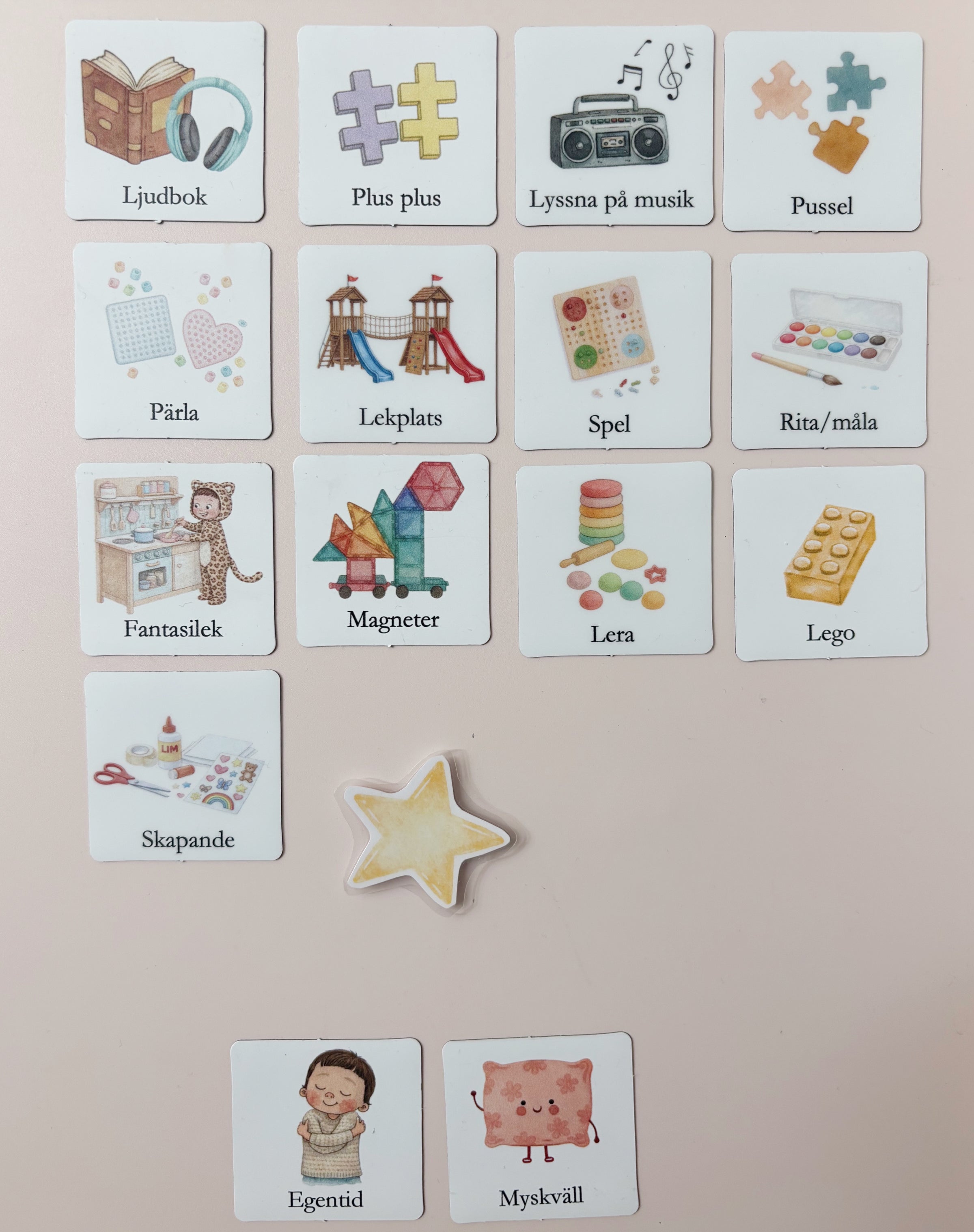 Bildstöd i magnet - Tillägg scheman